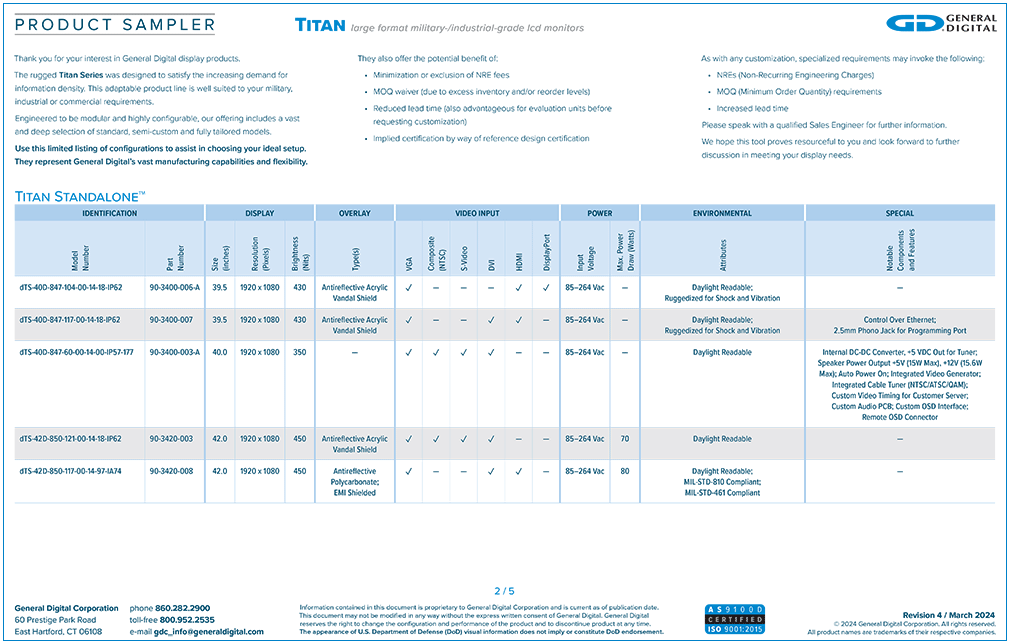 Download the Titan Product Sampler