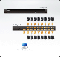 16-Port KVM Switch, Front and Rear Views