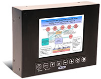 Saber Standalone Military-grade Rugged Display